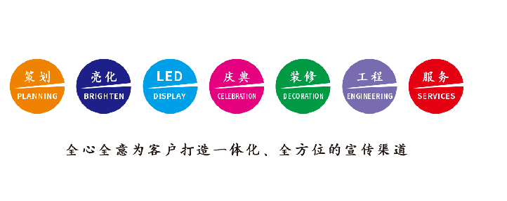 紫阳县广告公司该如何满足客户需求？